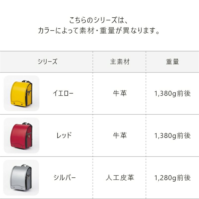 【2027年ご入学向け】レイブラック・スペシャル（牛革）レッド×ブラック