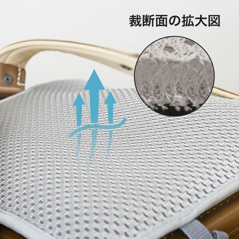 ランドセル背中パッド（暑さ対策メッシュ仕様）